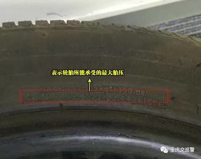 格尔木汽车胎压多少