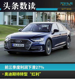 奥迪汽车月收入多少